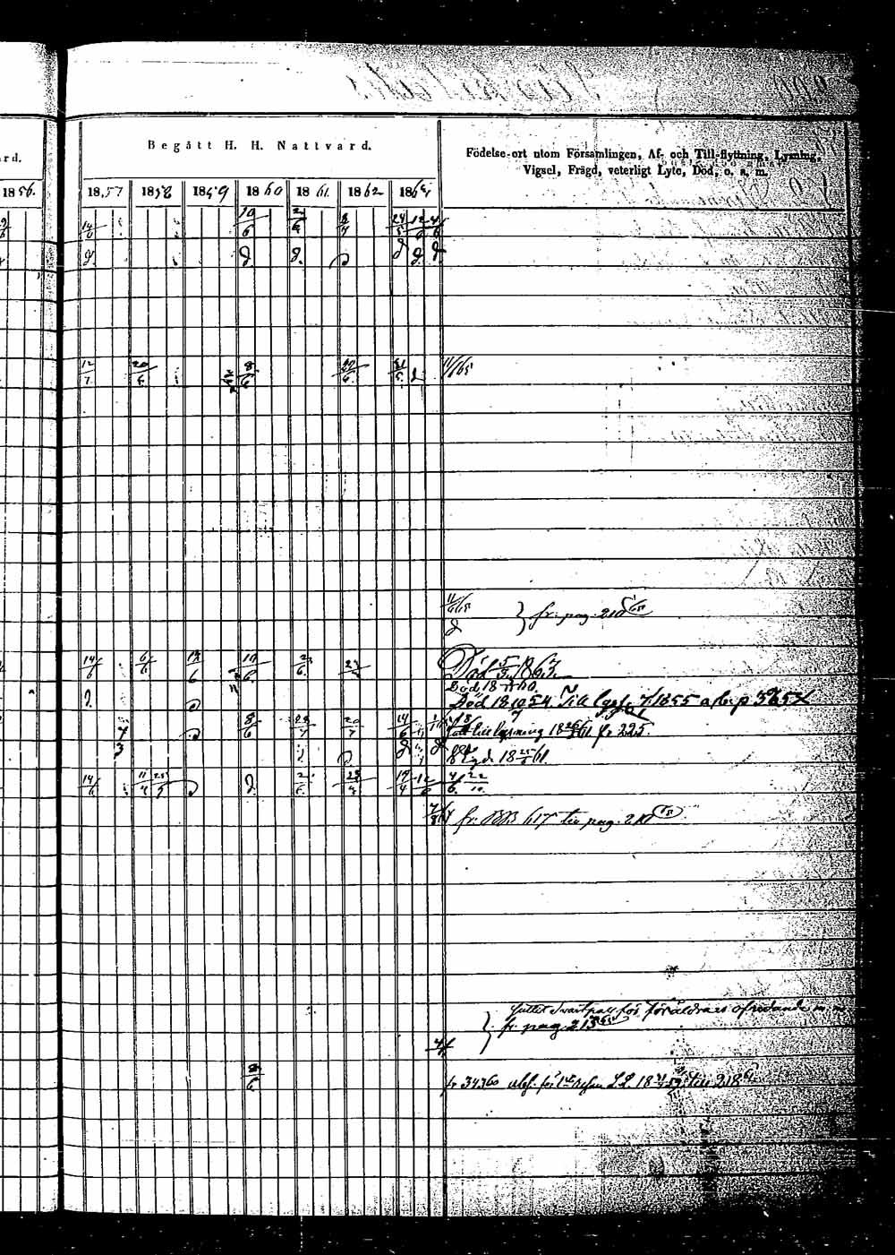 [ ../kirjat/Kirkonkirjat/saaminki/rippikirja_1854-1863_tk1180_2/kuvat/384.jpg ]