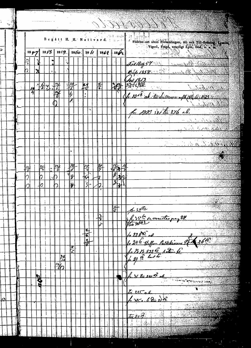 [ ../kirjat/Kirkonkirjat/saaminki/rippikirja_1854-1863_tk1180_2/kuvat/39.jpg ]