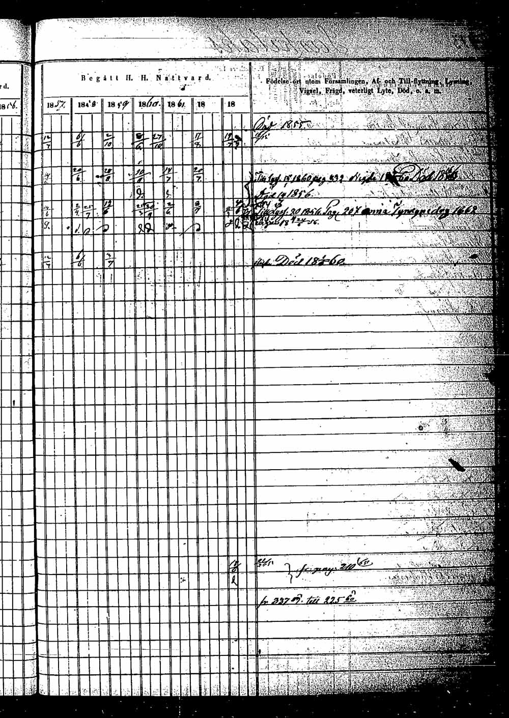 [ ../kirjat/Kirkonkirjat/saaminki/rippikirja_1854-1863_tk1180_2/kuvat/392.jpg ]