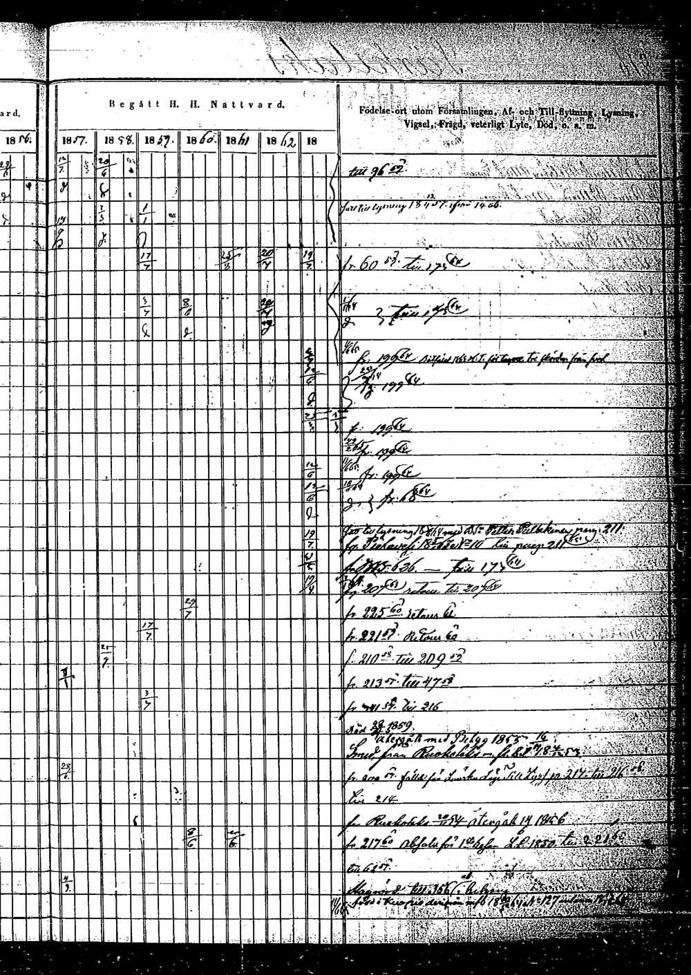 [ ../kirjat/Kirkonkirjat/saaminki/rippikirja_1854-1863_tk1180_2/kuvat/398.jpg ]