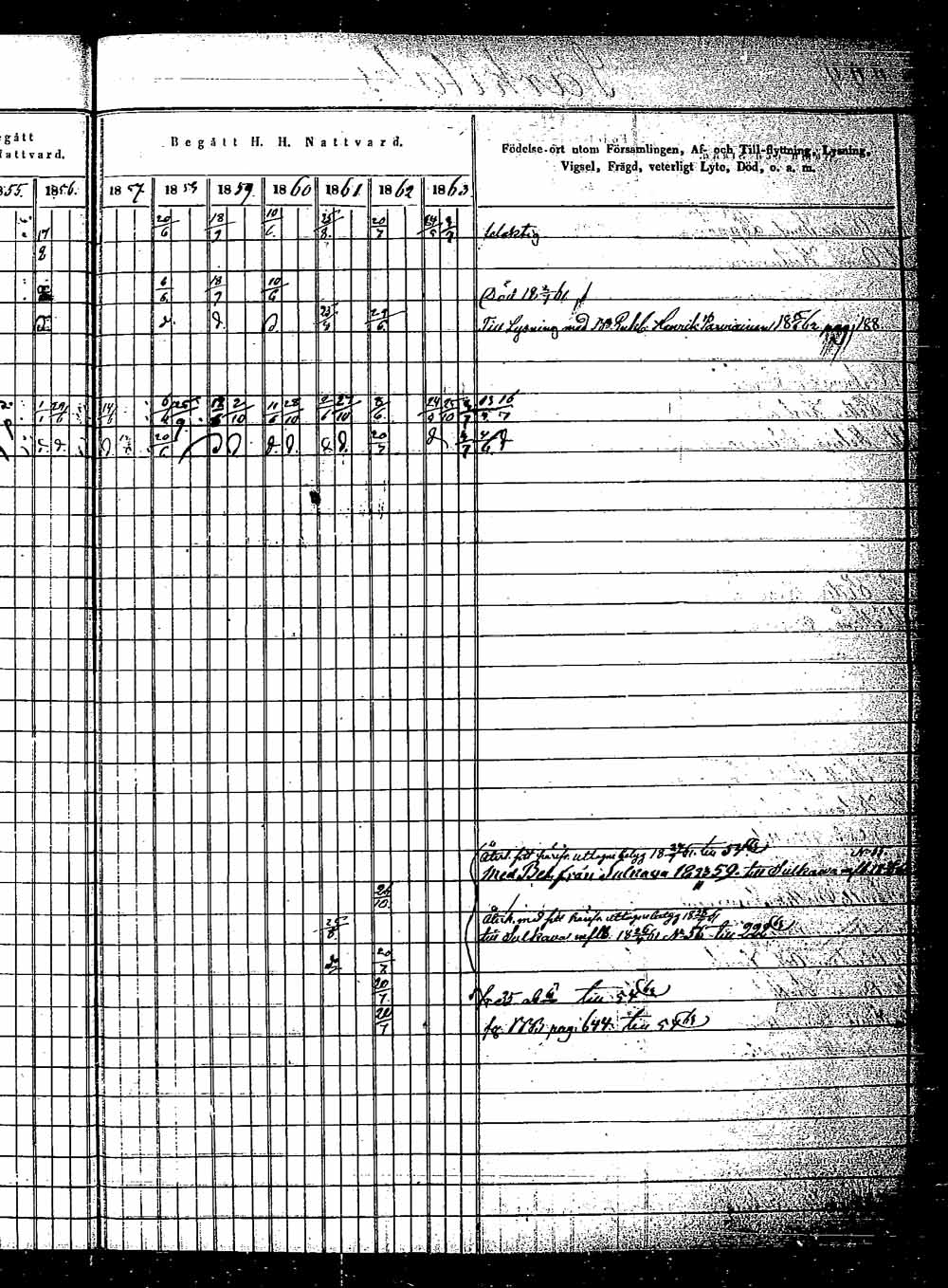 [ ../kirjat/Kirkonkirjat/saaminki/rippikirja_1854-1863_tk1180_2/kuvat/414.jpg ]