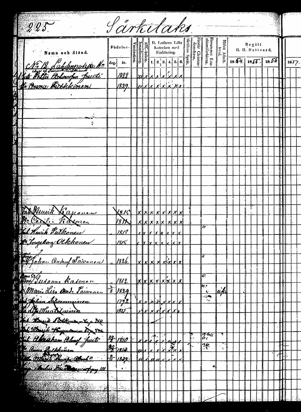 [ ../kirjat/Kirkonkirjat/saaminki/rippikirja_1854-1863_tk1180_2/kuvat/417.jpg ]