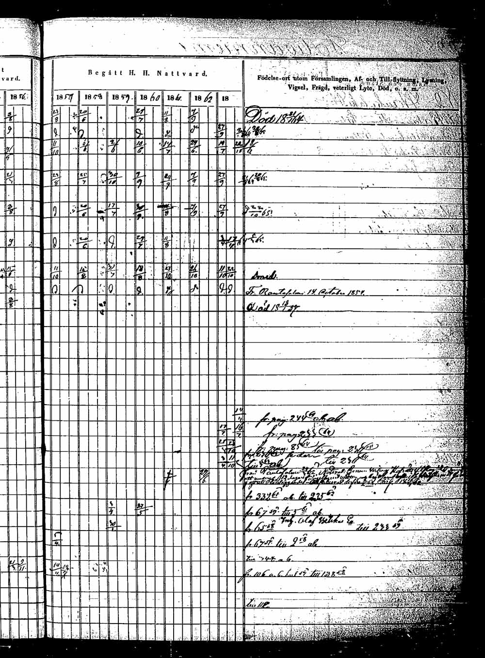[ ../kirjat/Kirkonkirjat/saaminki/rippikirja_1854-1863_tk1180_2/kuvat/420.jpg ]