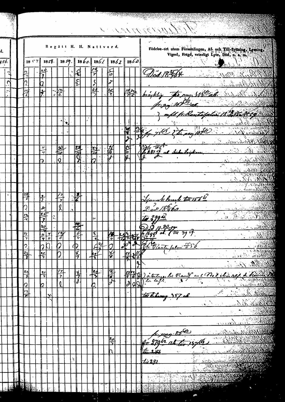 [ ../kirjat/Kirkonkirjat/saaminki/rippikirja_1854-1863_tk1180_2/kuvat/440.jpg ]