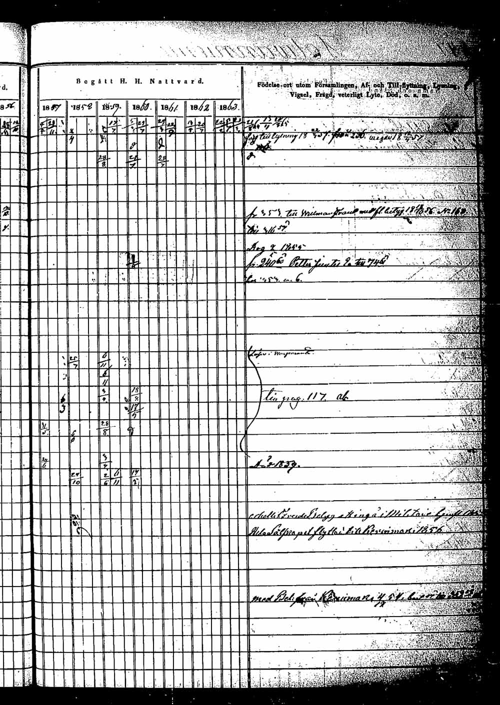[ ../kirjat/Kirkonkirjat/saaminki/rippikirja_1854-1863_tk1180_2/kuvat/458.jpg ]