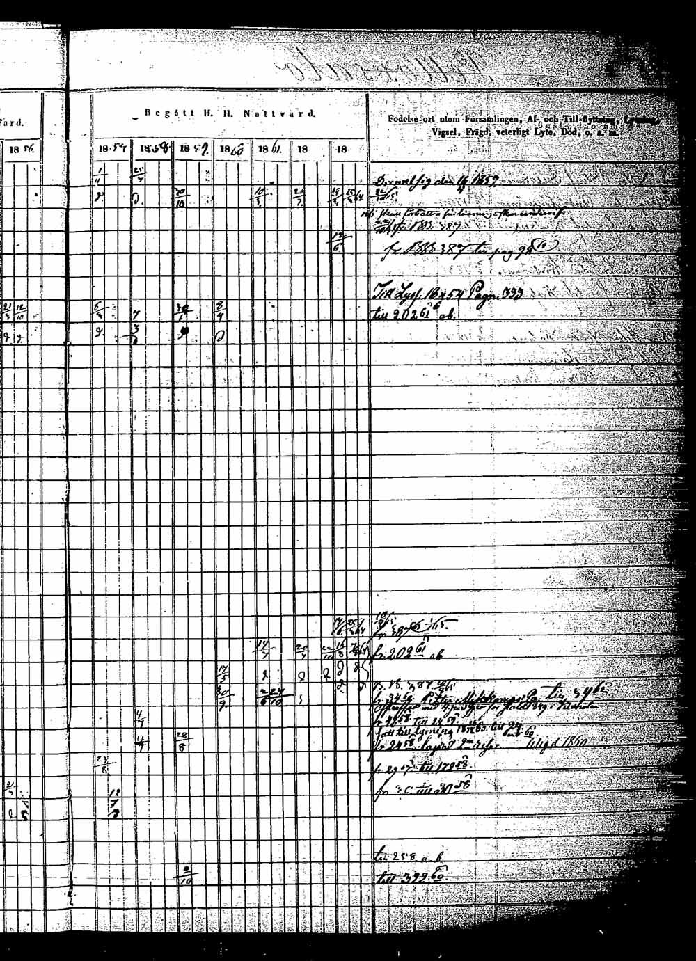 [ ../kirjat/Kirkonkirjat/saaminki/rippikirja_1854-1863_tk1180_2/kuvat/47.jpg ]