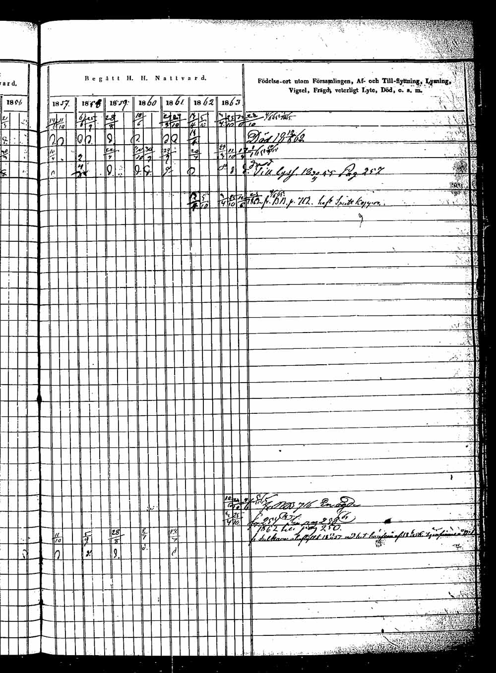 [ ../kirjat/Kirkonkirjat/saaminki/rippikirja_1854-1863_tk1180_2/kuvat/478.jpg ]