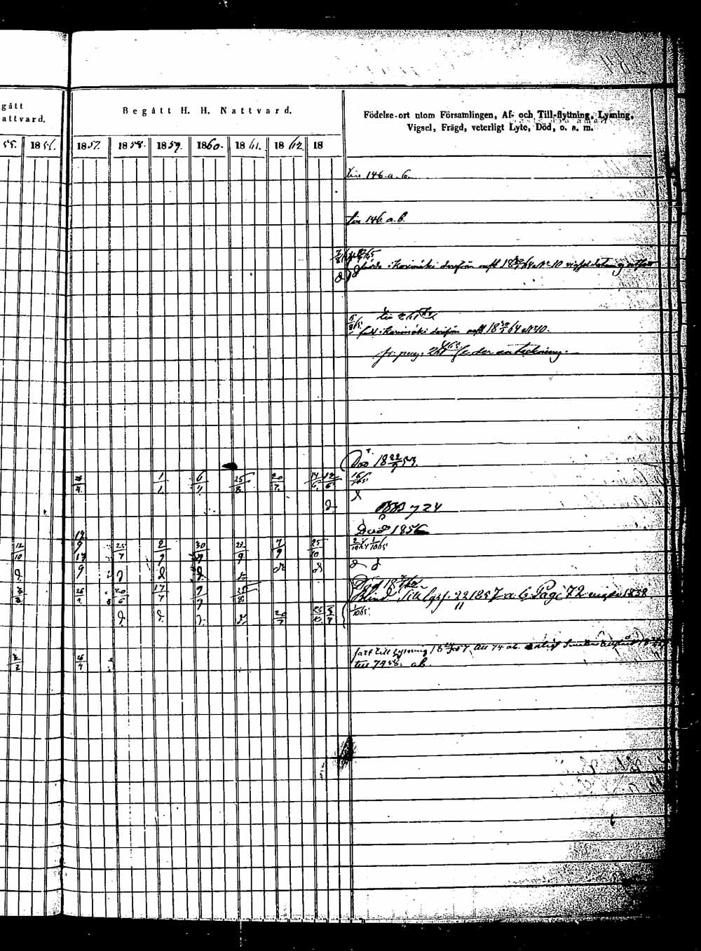 [ ../kirjat/Kirkonkirjat/saaminki/rippikirja_1854-1863_tk1180_2/kuvat/490.jpg ]
