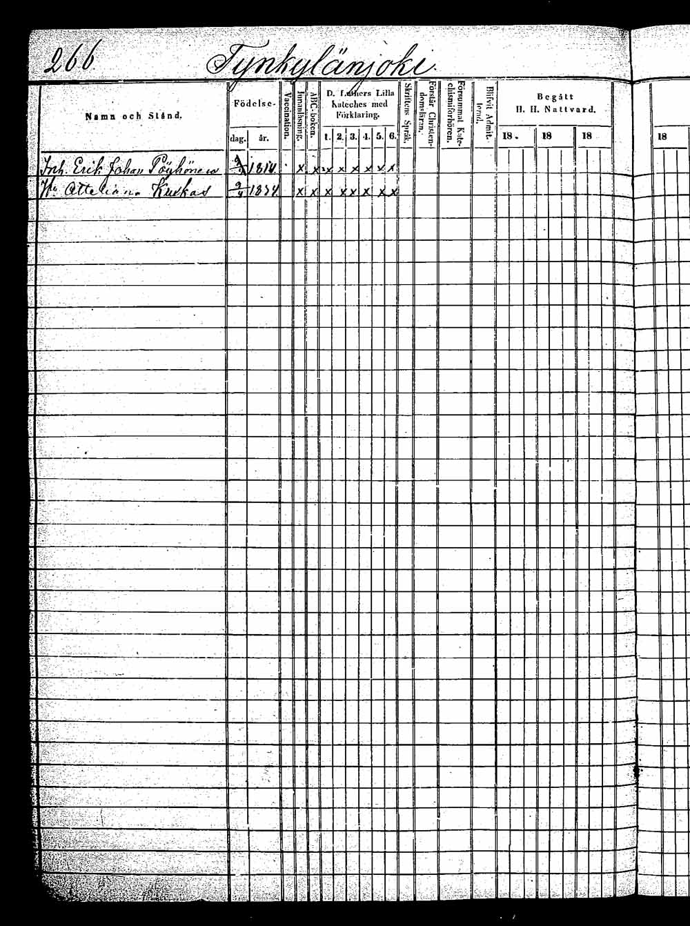 [ ../kirjat/Kirkonkirjat/saaminki/rippikirja_1854-1863_tk1180_2/kuvat/495.jpg ]