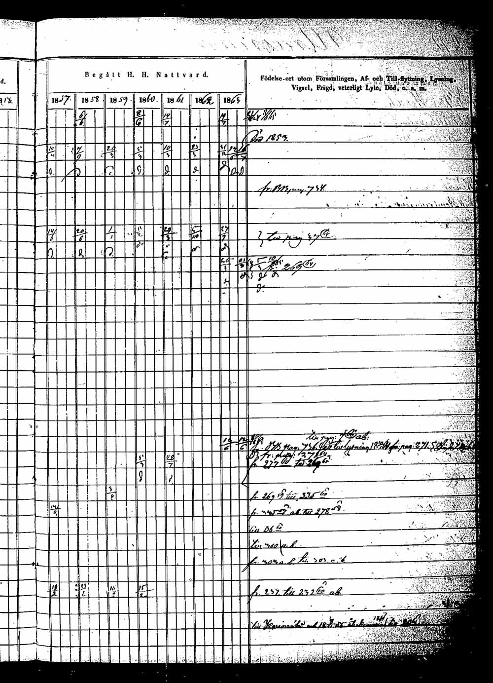 [ ../kirjat/Kirkonkirjat/saaminki/rippikirja_1854-1863_tk1180_2/kuvat/502.jpg ]