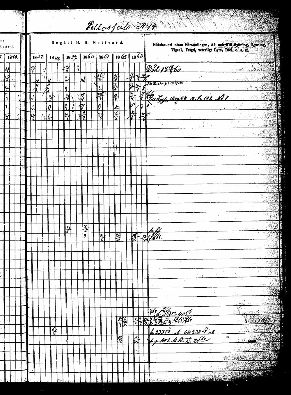 [ ../kirjat/Kirkonkirjat/saaminki/rippikirja_1854-1863_tk1180_2/kuvat/510.jpg ]