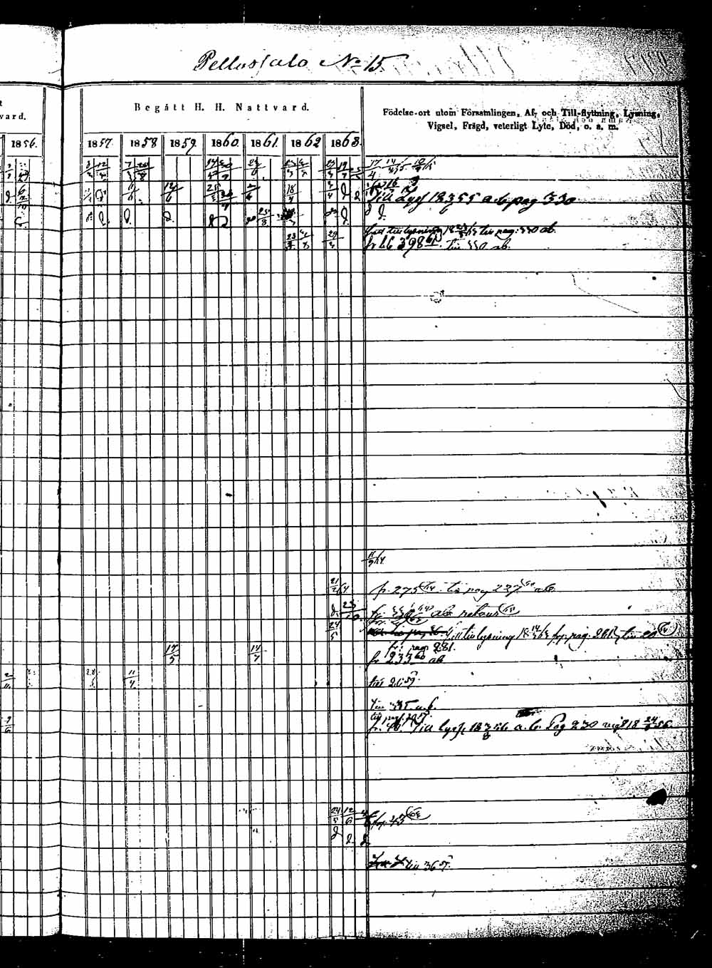 [ ../kirjat/Kirkonkirjat/saaminki/rippikirja_1854-1863_tk1180_2/kuvat/514.jpg ]