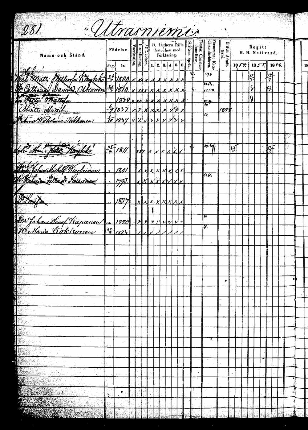 [ ../kirjat/Kirkonkirjat/saaminki/rippikirja_1854-1863_tk1180_2/kuvat/523.jpg ]