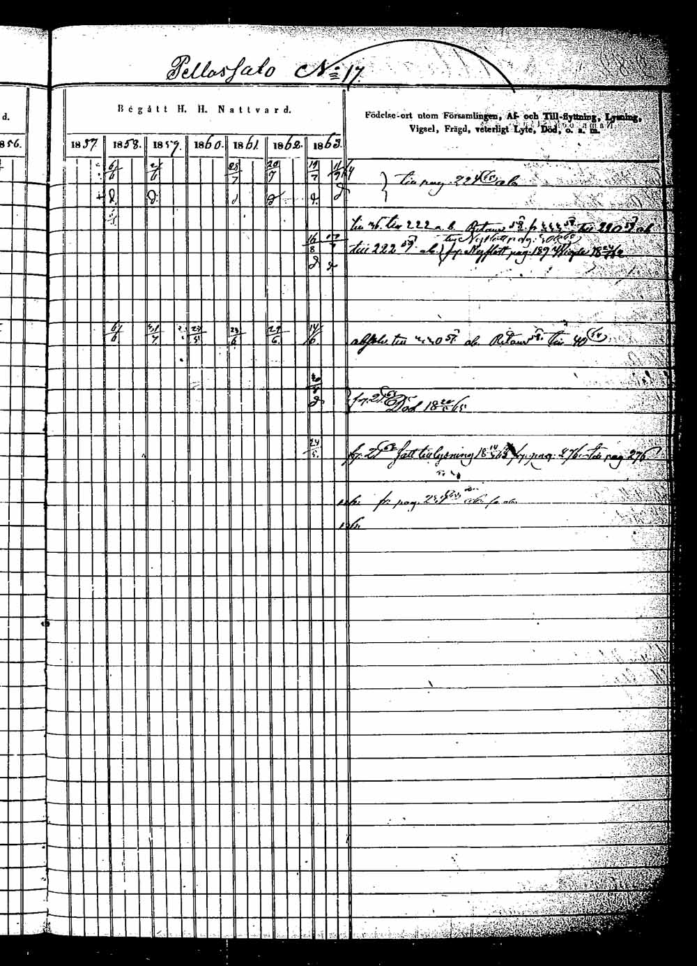 [ ../kirjat/Kirkonkirjat/saaminki/rippikirja_1854-1863_tk1180_2/kuvat/524.jpg ]