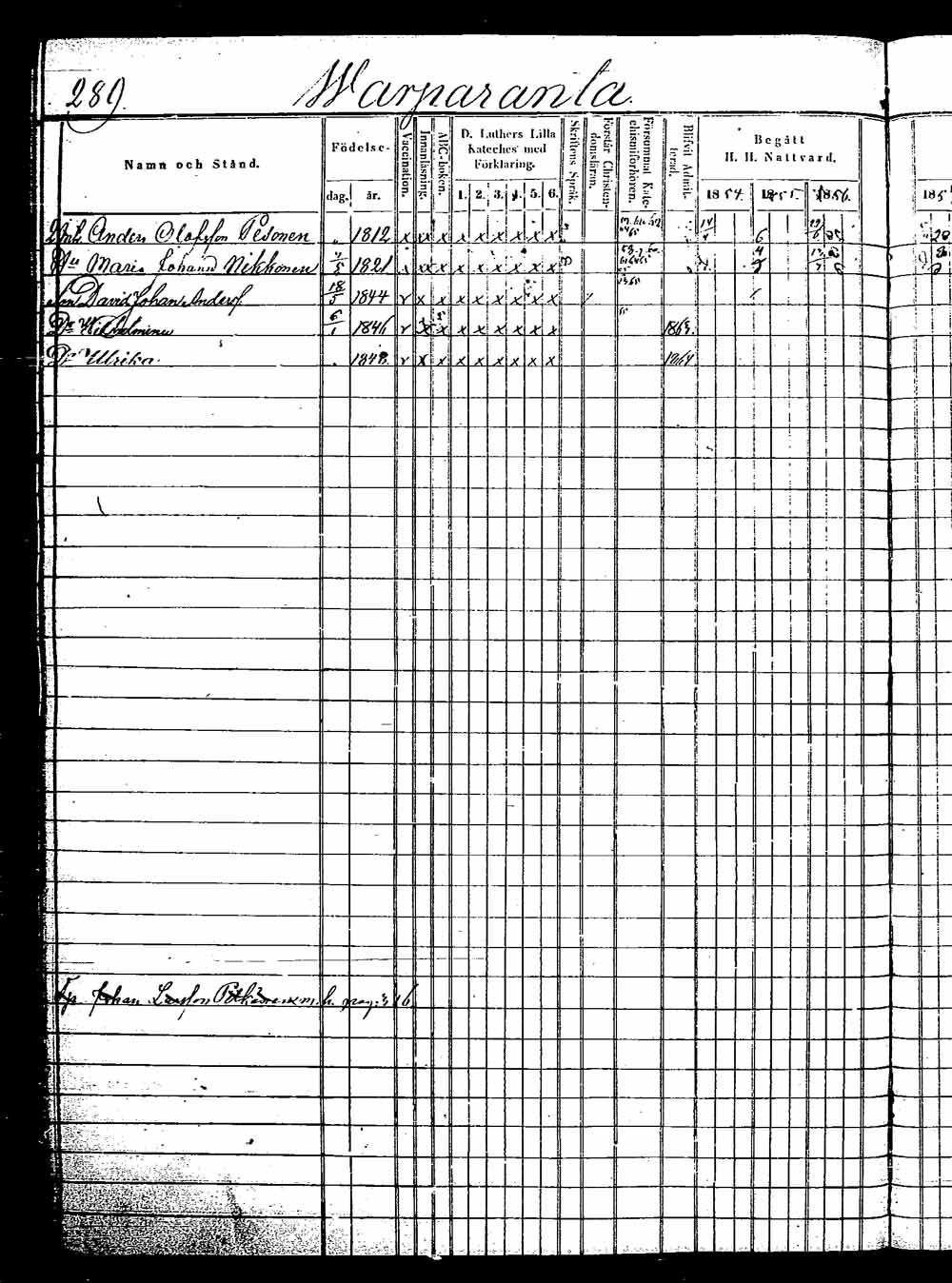 [ ../kirjat/Kirkonkirjat/saaminki/rippikirja_1854-1863_tk1180_2/kuvat/535.jpg ]