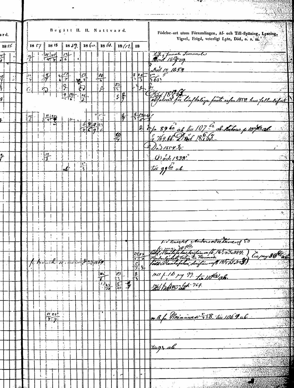 [ ../kirjat/Kirkonkirjat/saaminki/rippikirja_1854-1863_tk1180_2/kuvat/546.jpg ]