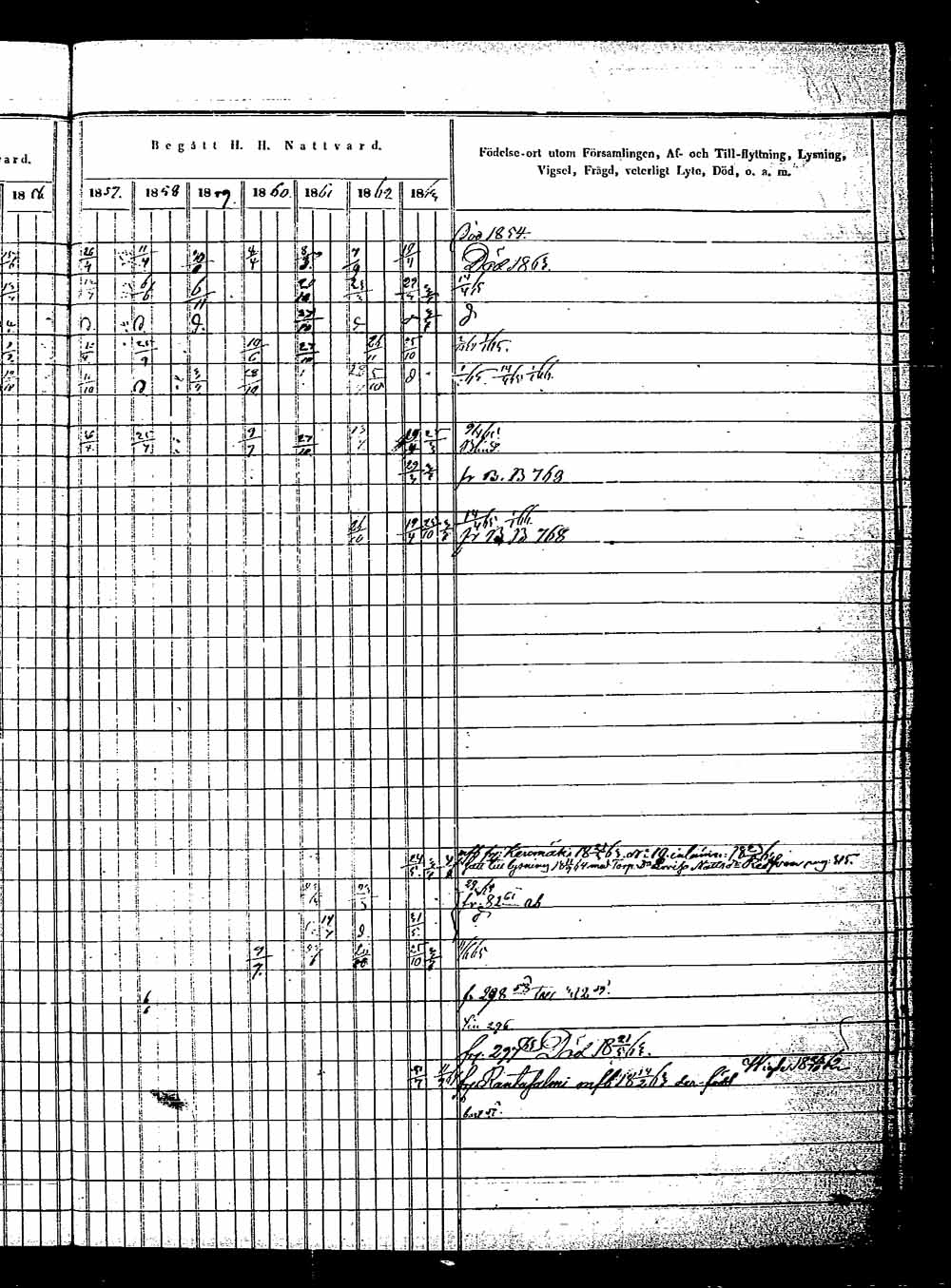 [ ../kirjat/Kirkonkirjat/saaminki/rippikirja_1854-1863_tk1180_2/kuvat/548.jpg ]