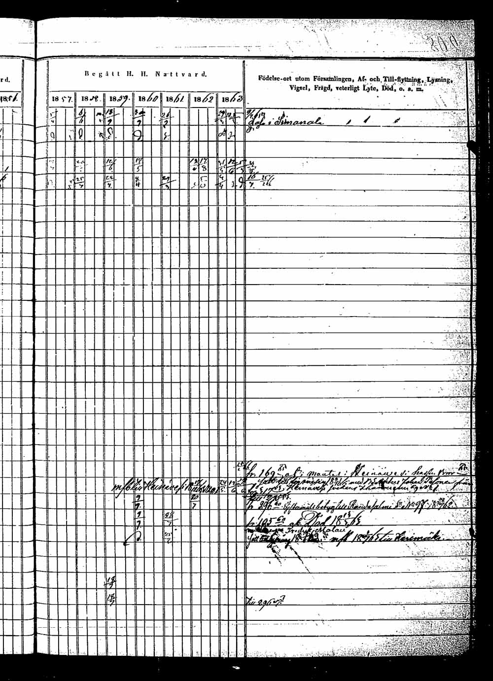 [ ../kirjat/Kirkonkirjat/saaminki/rippikirja_1854-1863_tk1180_2/kuvat/552.jpg ]
