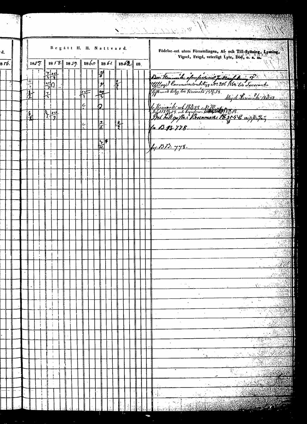 [ ../kirjat/Kirkonkirjat/saaminki/rippikirja_1854-1863_tk1180_2/kuvat/560.jpg ]