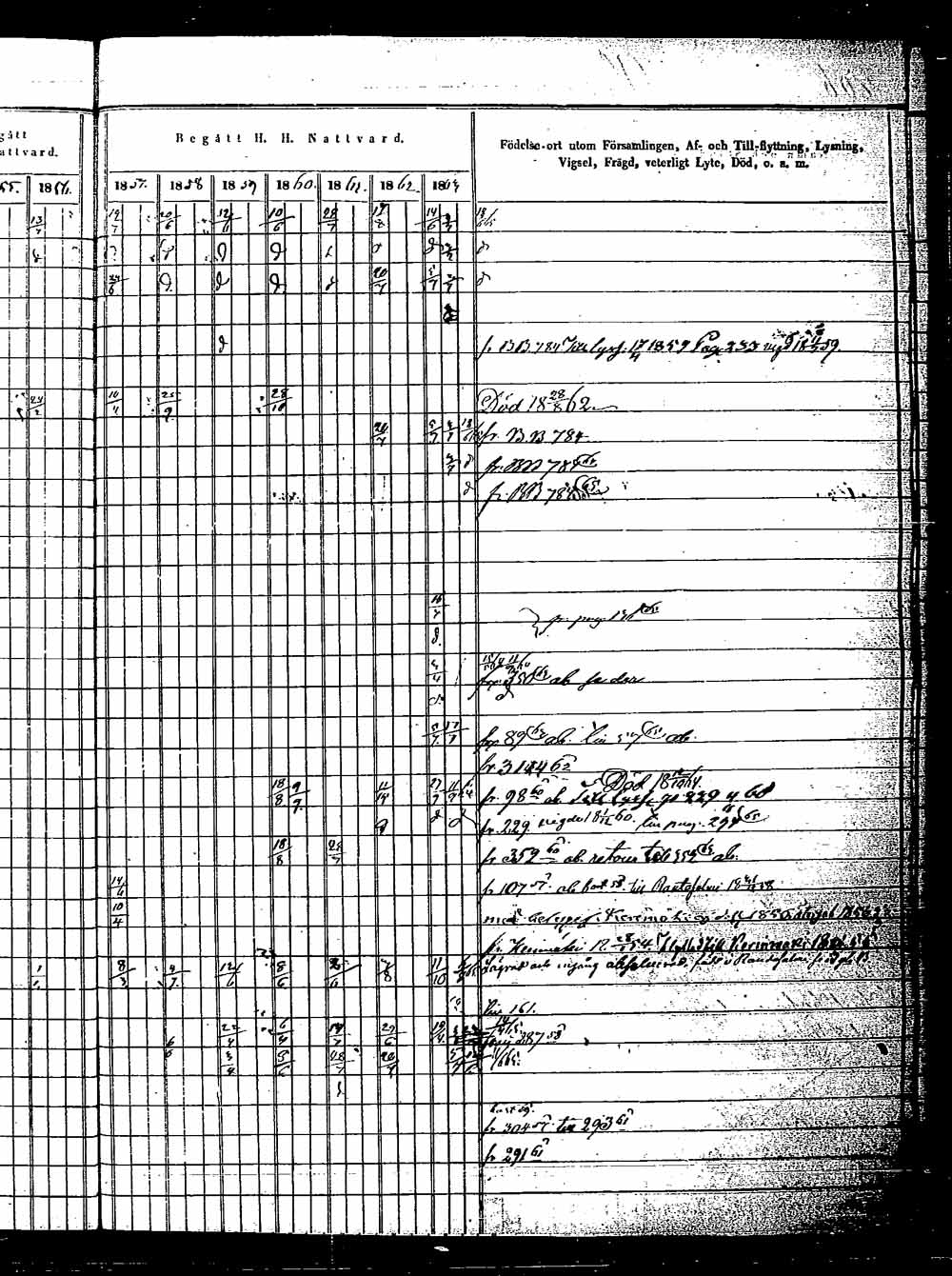 [ ../kirjat/Kirkonkirjat/saaminki/rippikirja_1854-1863_tk1180_2/kuvat/568.jpg ]