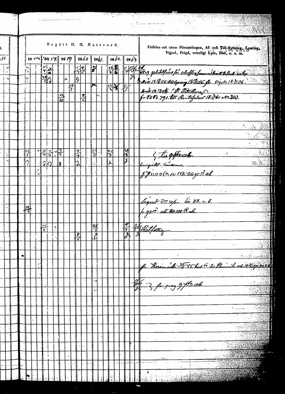 [ ../kirjat/Kirkonkirjat/saaminki/rippikirja_1854-1863_tk1180_2/kuvat/576.jpg ]