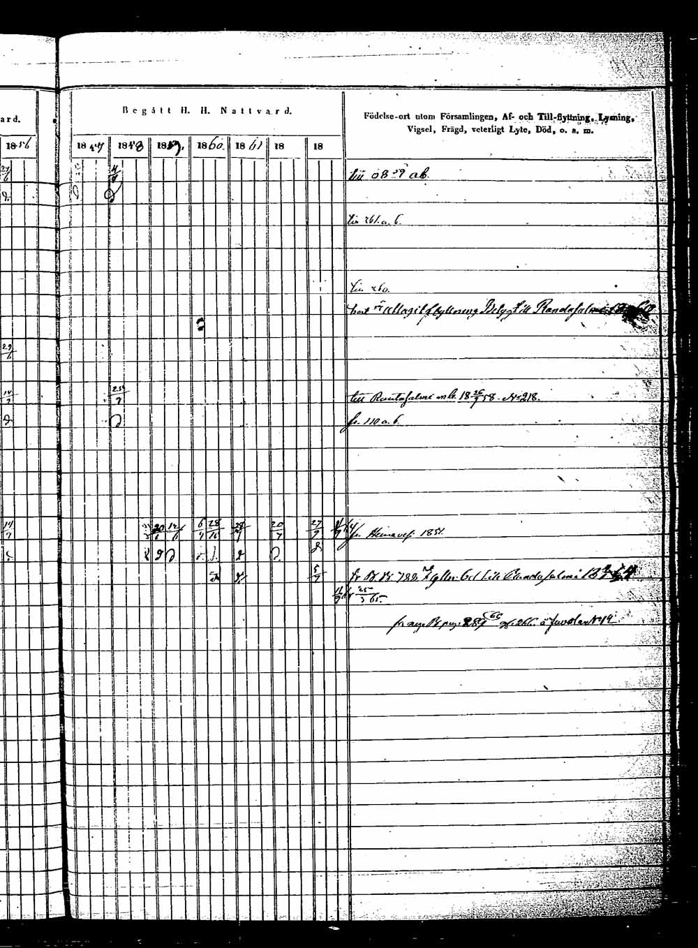 [ ../kirjat/Kirkonkirjat/saaminki/rippikirja_1854-1863_tk1180_2/kuvat/580.jpg ]