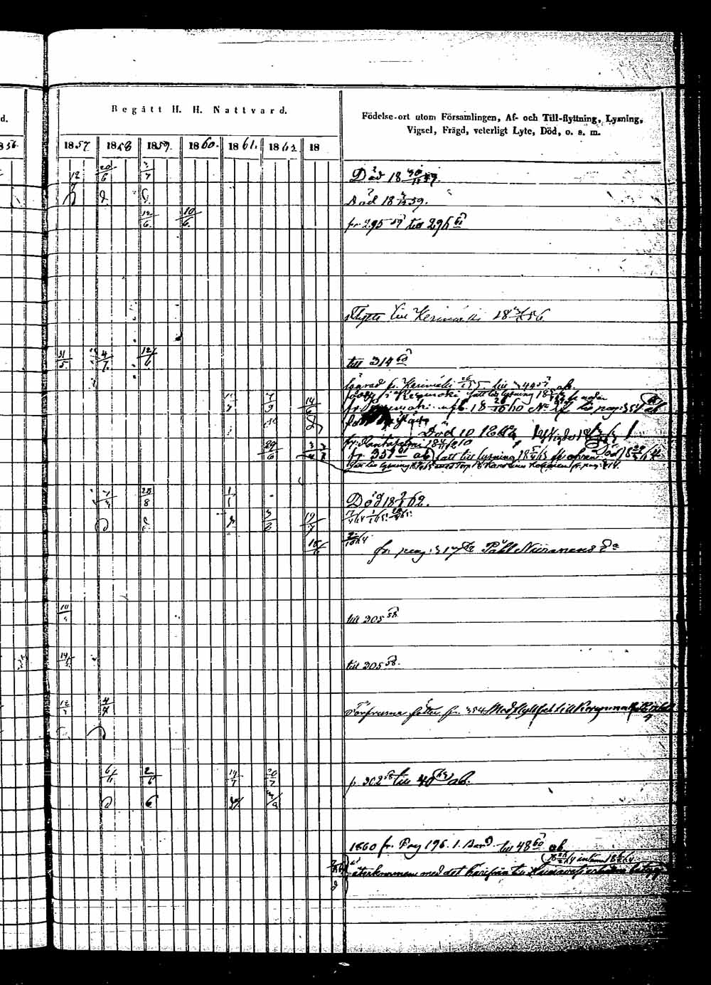 [ ../kirjat/Kirkonkirjat/saaminki/rippikirja_1854-1863_tk1180_2/kuvat/582.jpg ]