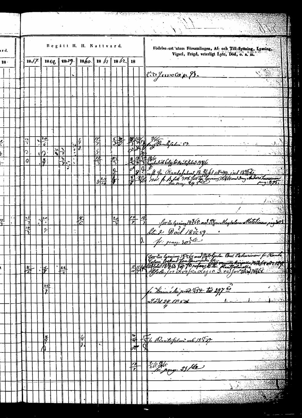 [ ../kirjat/Kirkonkirjat/saaminki/rippikirja_1854-1863_tk1180_2/kuvat/588.jpg ]