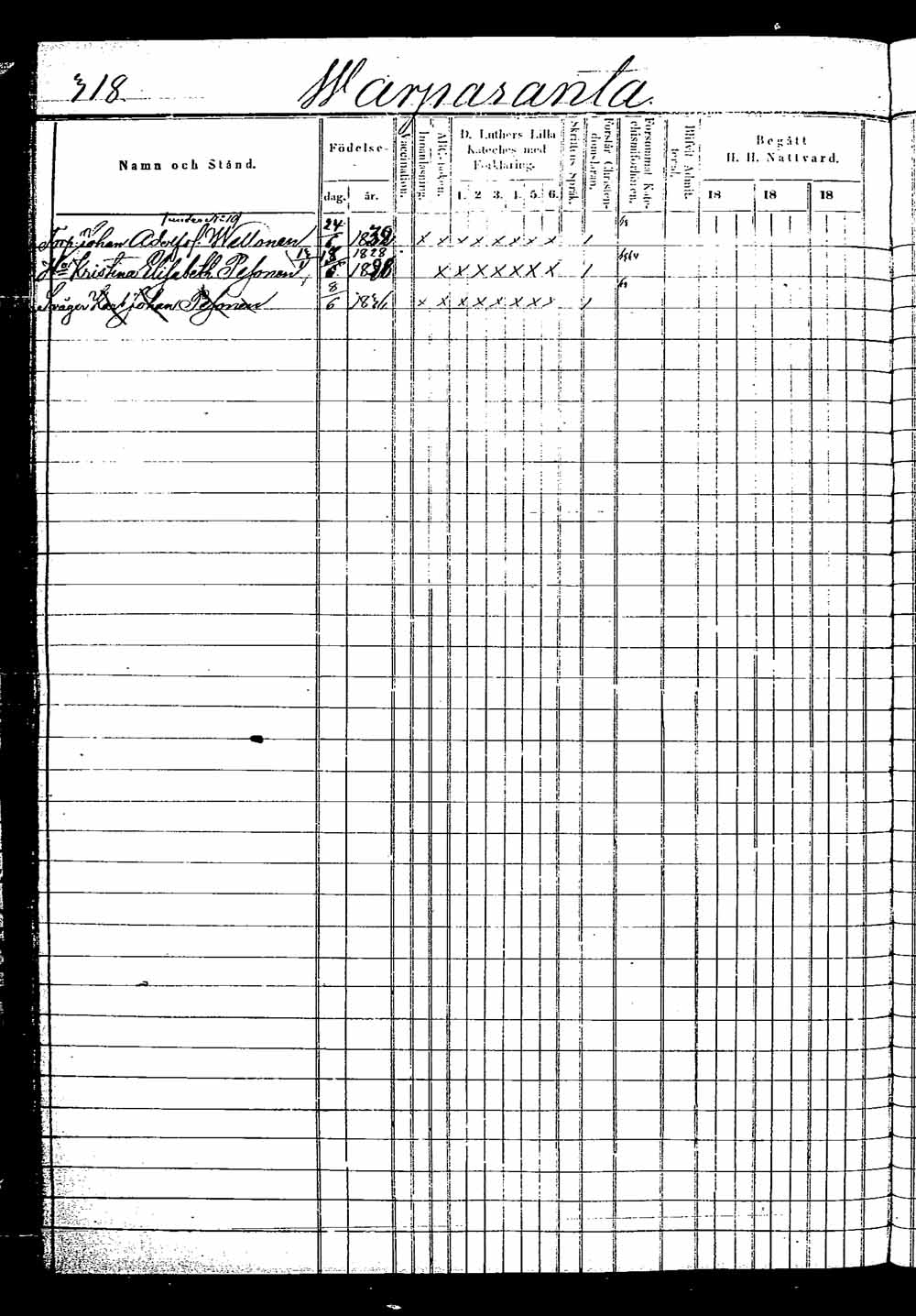 [ ../kirjat/Kirkonkirjat/saaminki/rippikirja_1854-1863_tk1180_2/kuvat/593.jpg ]