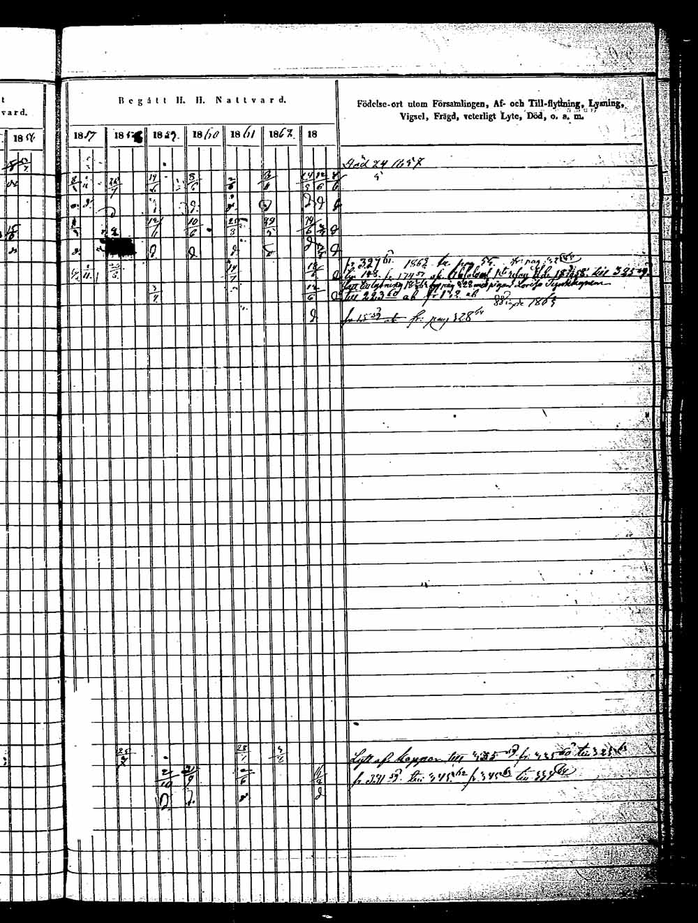 [ ../kirjat/Kirkonkirjat/saaminki/rippikirja_1854-1863_tk1180_2/kuvat/600.jpg ]