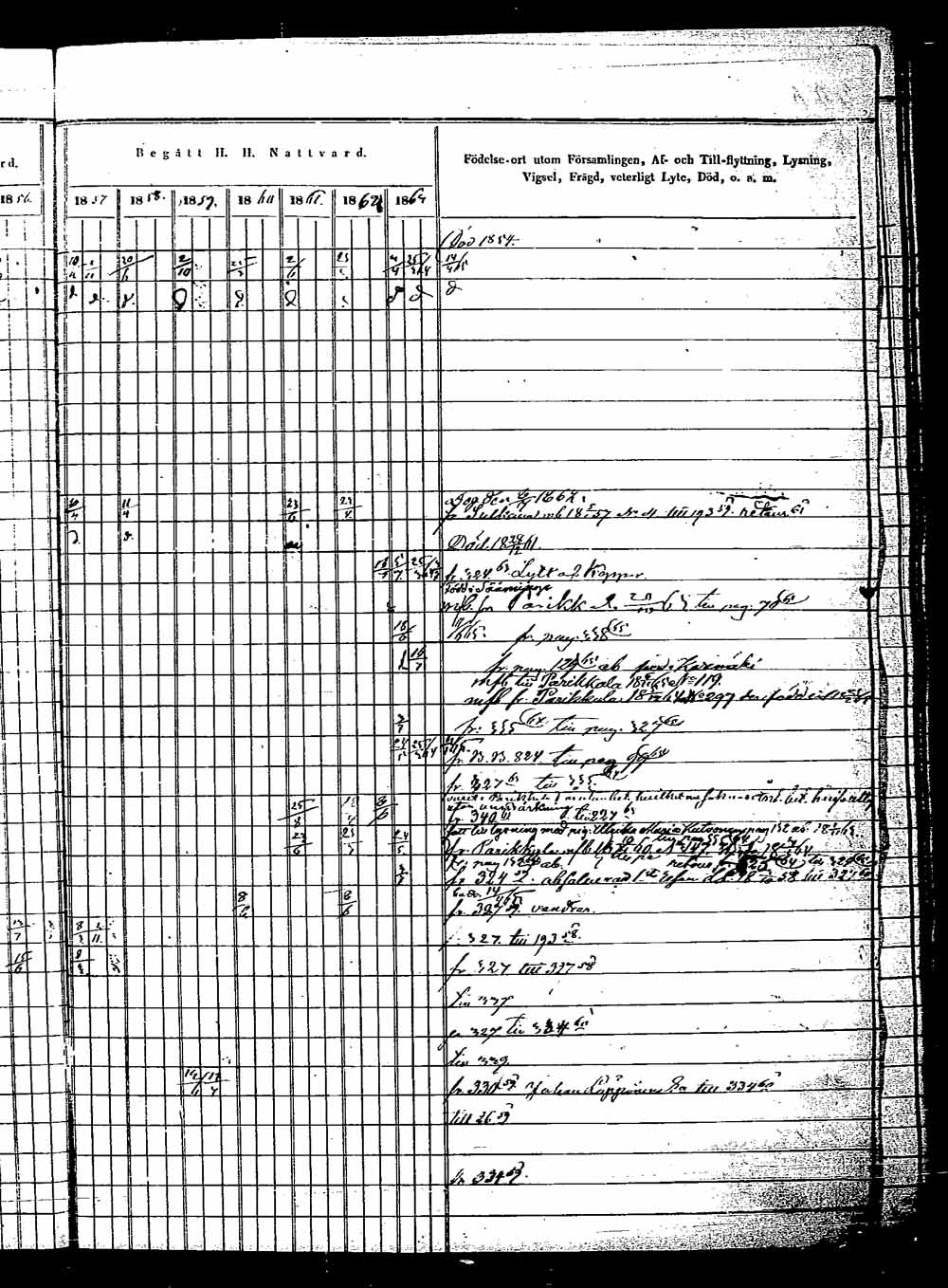 [ ../kirjat/Kirkonkirjat/saaminki/rippikirja_1854-1863_tk1180_2/kuvat/602.jpg ]