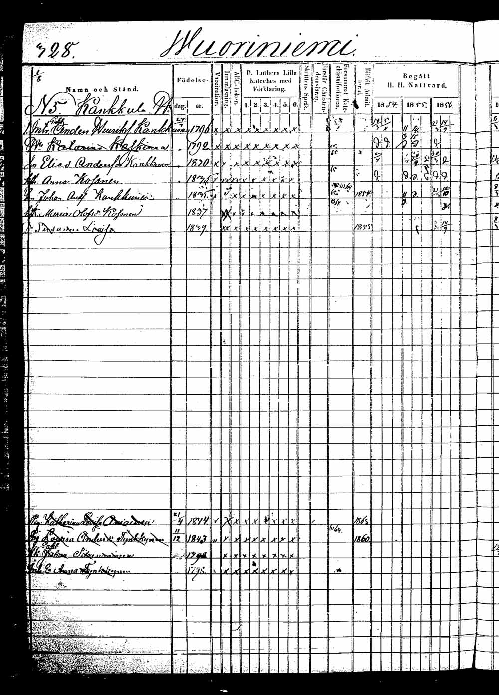 [ ../kirjat/Kirkonkirjat/saaminki/rippikirja_1854-1863_tk1180_2/kuvat/607.jpg ]