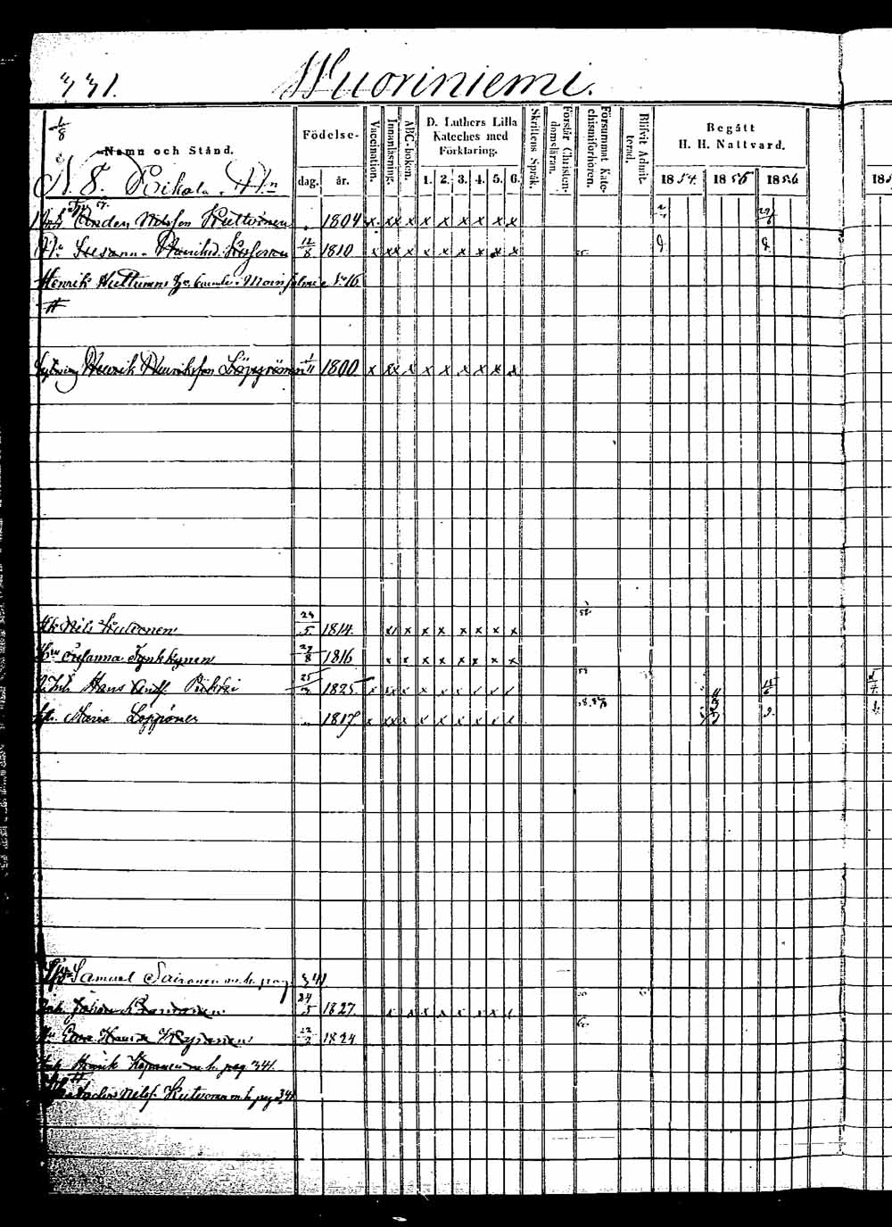 [ ../kirjat/Kirkonkirjat/saaminki/rippikirja_1854-1863_tk1180_2/kuvat/613.jpg ]