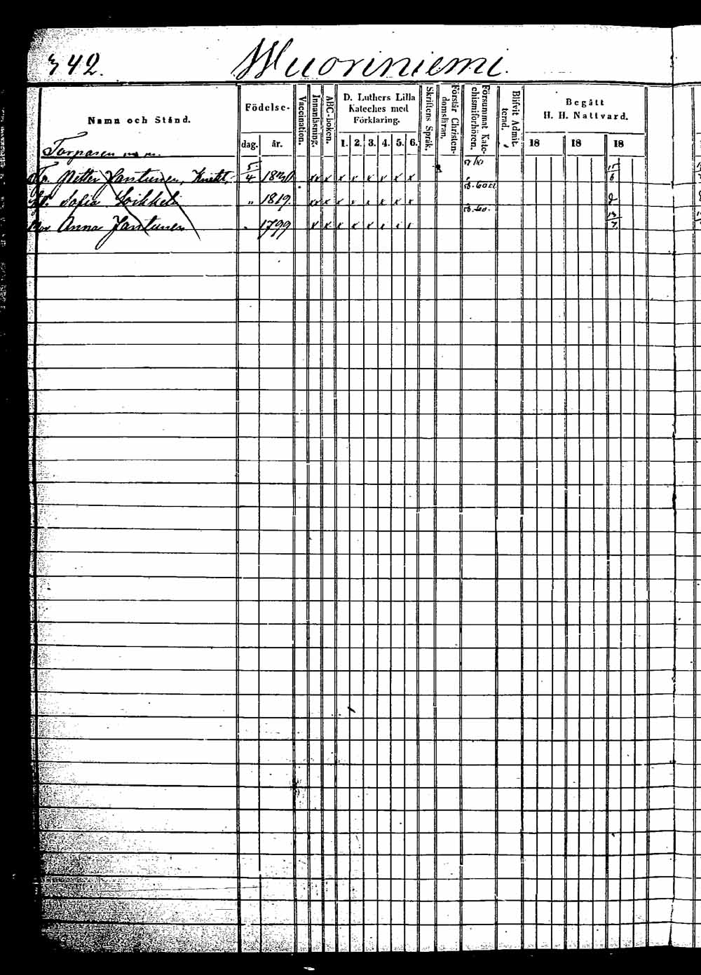 [ ../kirjat/Kirkonkirjat/saaminki/rippikirja_1854-1863_tk1180_2/kuvat/635.jpg ]