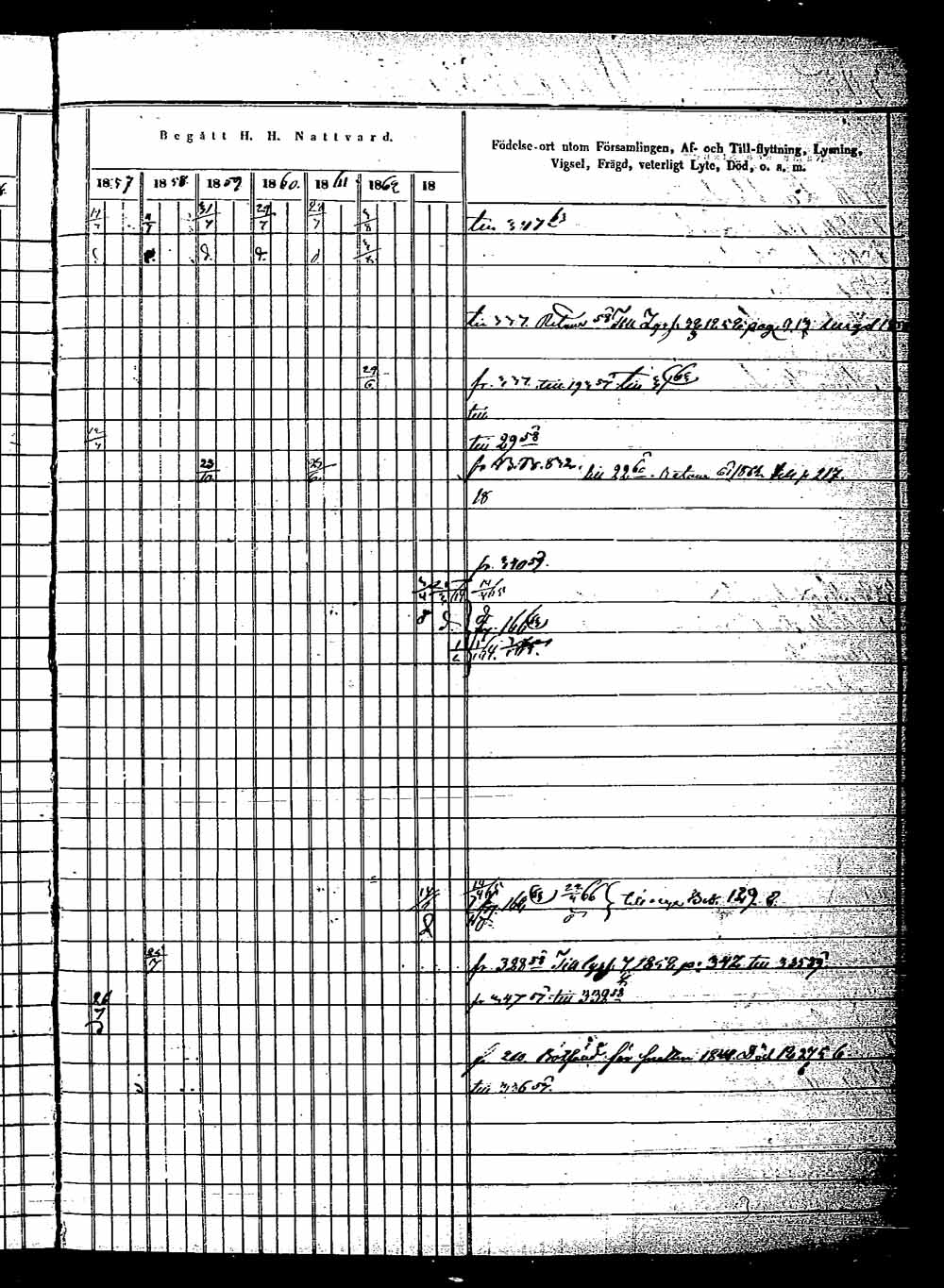 [ ../kirjat/Kirkonkirjat/saaminki/rippikirja_1854-1863_tk1180_2/kuvat/640.jpg ]