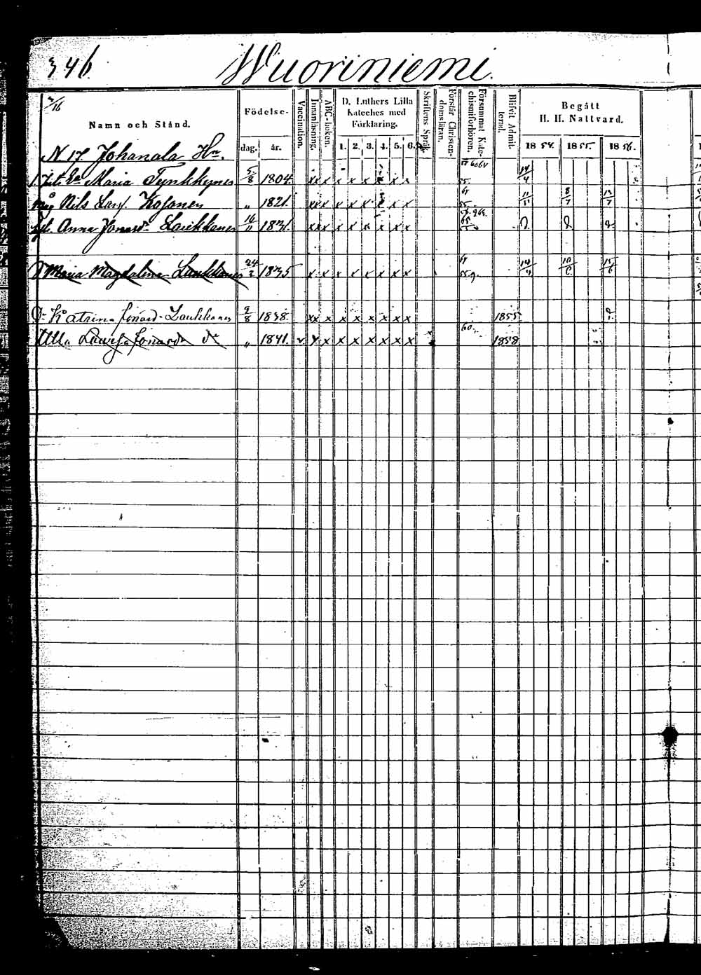 [ ../kirjat/Kirkonkirjat/saaminki/rippikirja_1854-1863_tk1180_2/kuvat/643.jpg ]