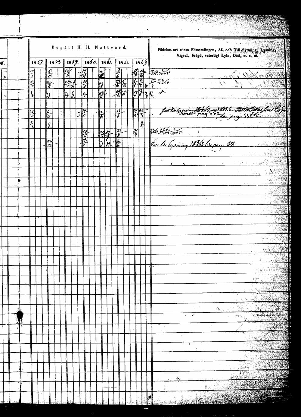 [ ../kirjat/Kirkonkirjat/saaminki/rippikirja_1854-1863_tk1180_2/kuvat/644.jpg ]