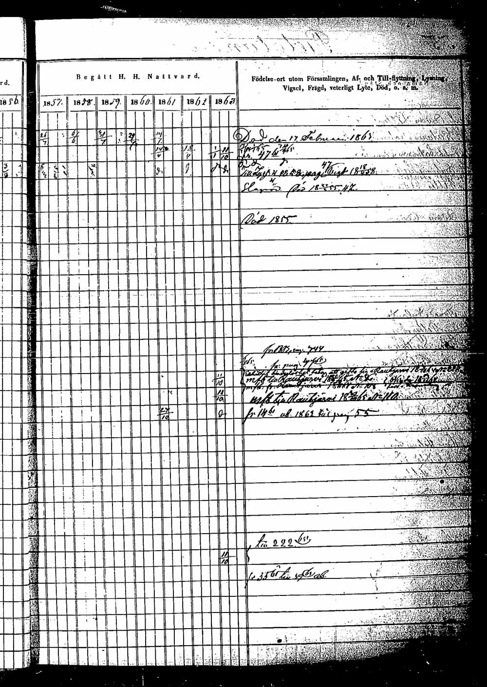 [ ../kirjat/Kirkonkirjat/saaminki/rippikirja_1854-1863_tk1180_2/kuvat/97.jpg ]