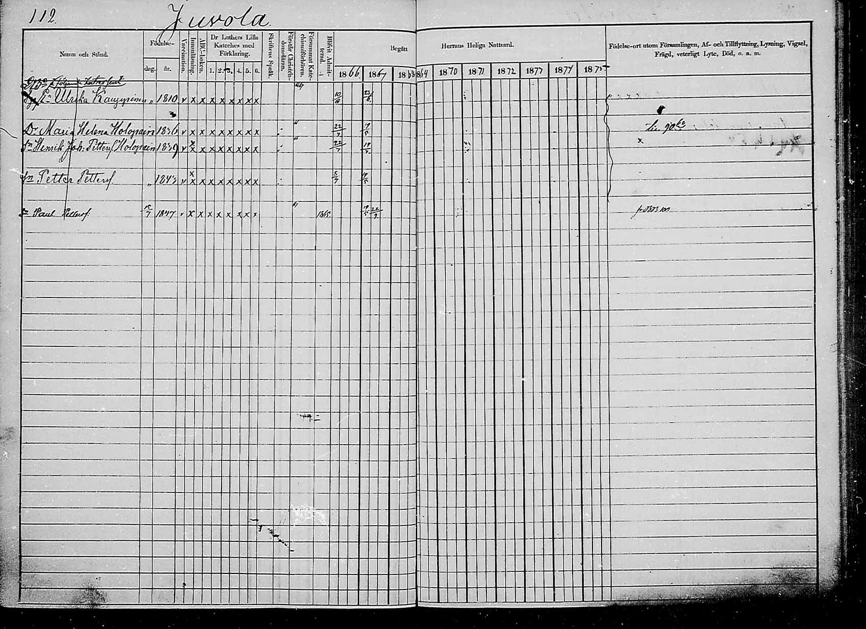 [ ../kirjat/Kirkonkirjat/saaminki/rippikirja_1866-1875_mko24-36/kuvat/110.jpg ]