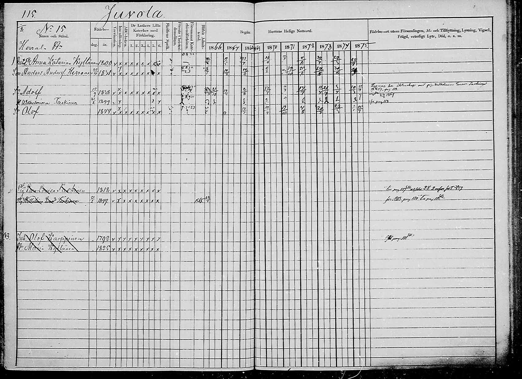 [ ../kirjat/Kirkonkirjat/saaminki/rippikirja_1866-1875_mko24-36/kuvat/113.jpg ]