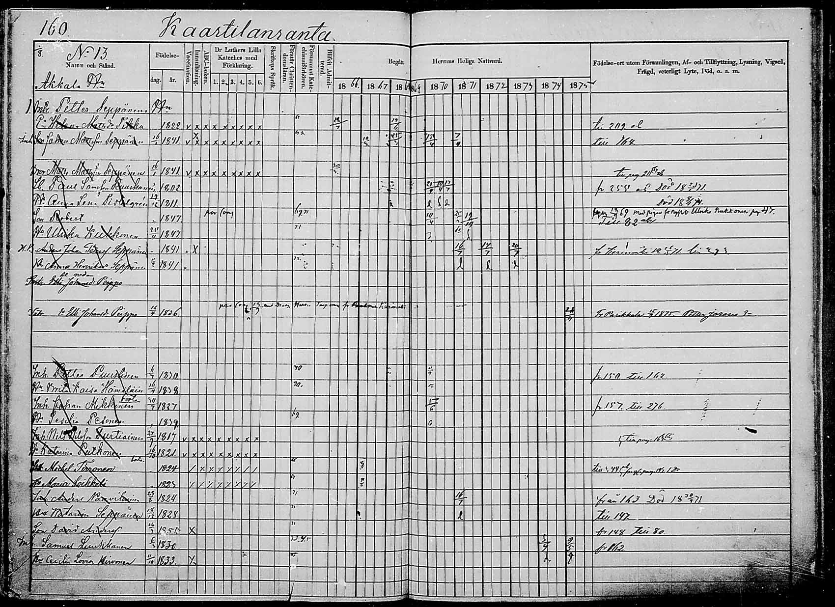 [ ../kirjat/Kirkonkirjat/saaminki/rippikirja_1866-1875_mko24-36/kuvat/157.jpg ]