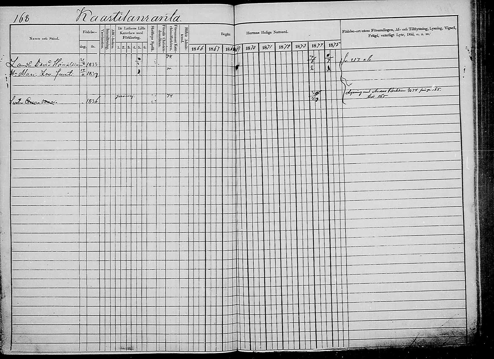 [ ../kirjat/Kirkonkirjat/saaminki/rippikirja_1866-1875_mko24-36/kuvat/165.jpg ]