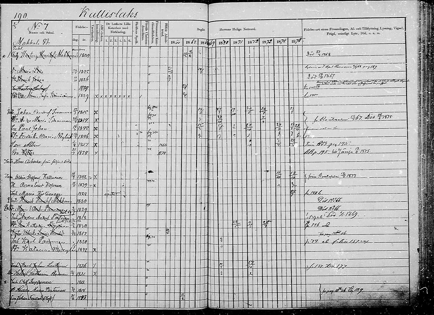 [ ../kirjat/Kirkonkirjat/saaminki/rippikirja_1866-1875_mko24-36/kuvat/186.jpg ]
