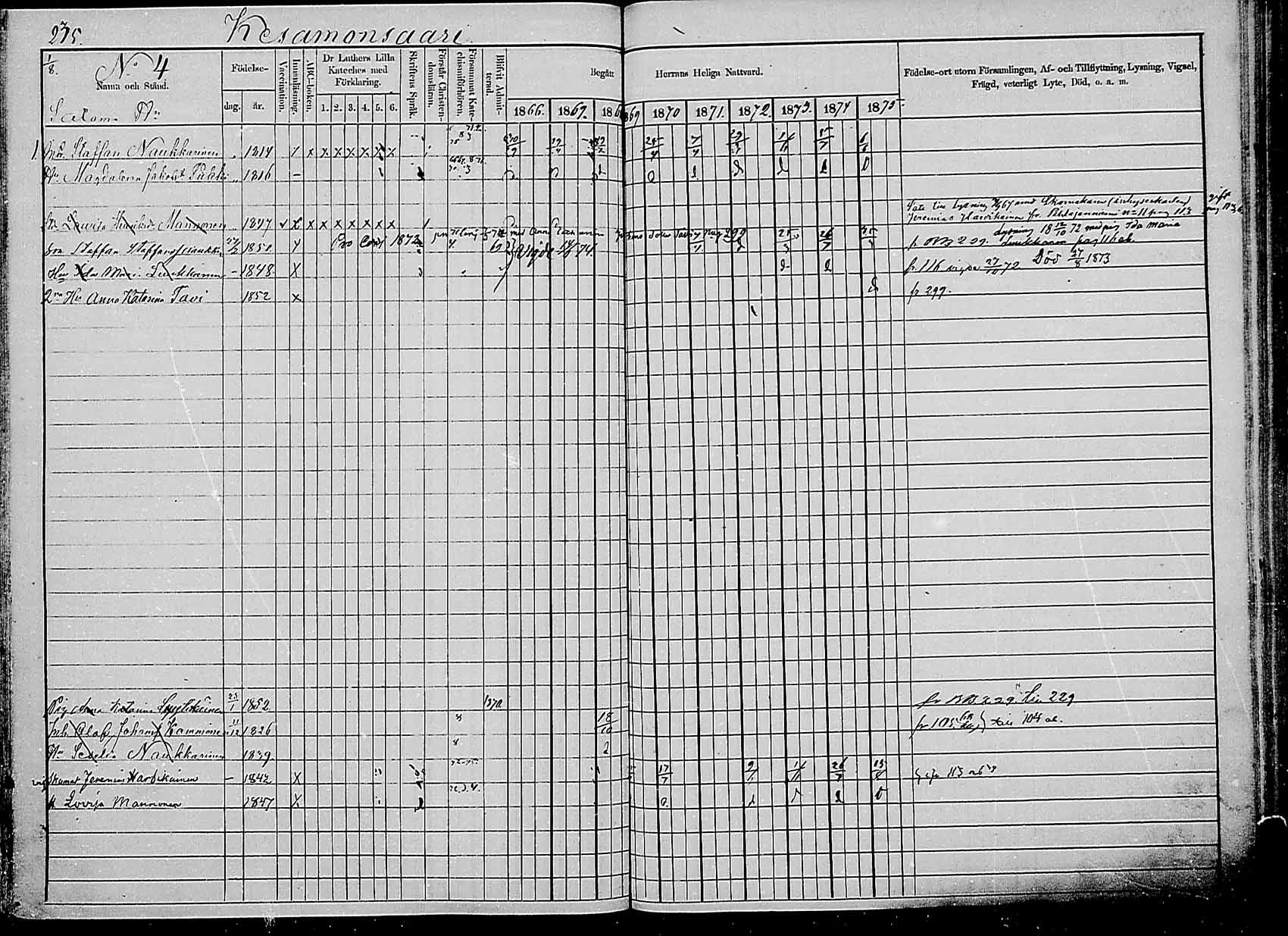 [ ../kirjat/Kirkonkirjat/saaminki/rippikirja_1866-1875_mko24-36/kuvat/229.jpg ]