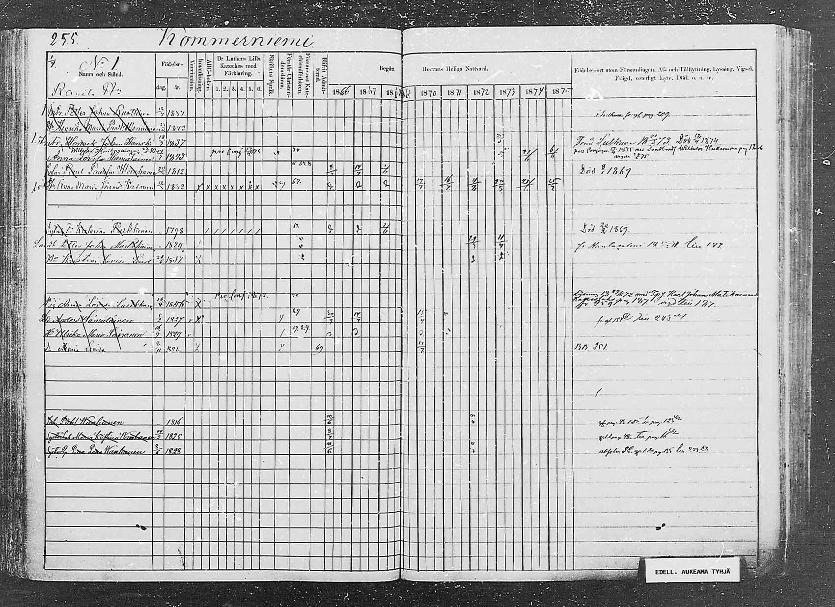 [ ../kirjat/Kirkonkirjat/saaminki/rippikirja_1866-1875_mko24-36/kuvat/246.jpg ]