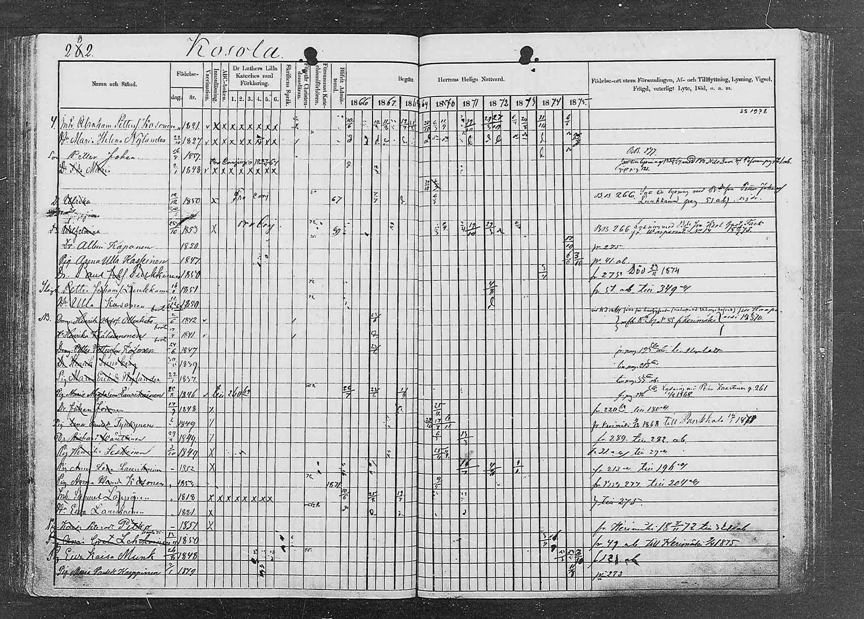 [ ../kirjat/Kirkonkirjat/saaminki/rippikirja_1866-1875_mko24-36/kuvat/273.jpg ]
