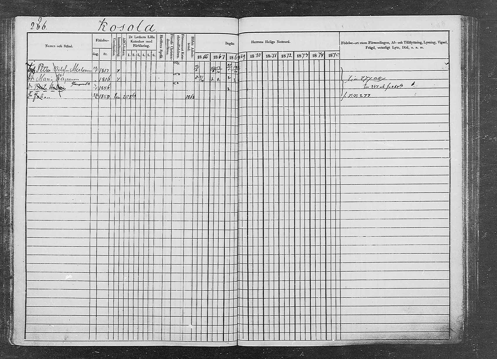 [ ../kirjat/Kirkonkirjat/saaminki/rippikirja_1866-1875_mko24-36/kuvat/277.jpg ]