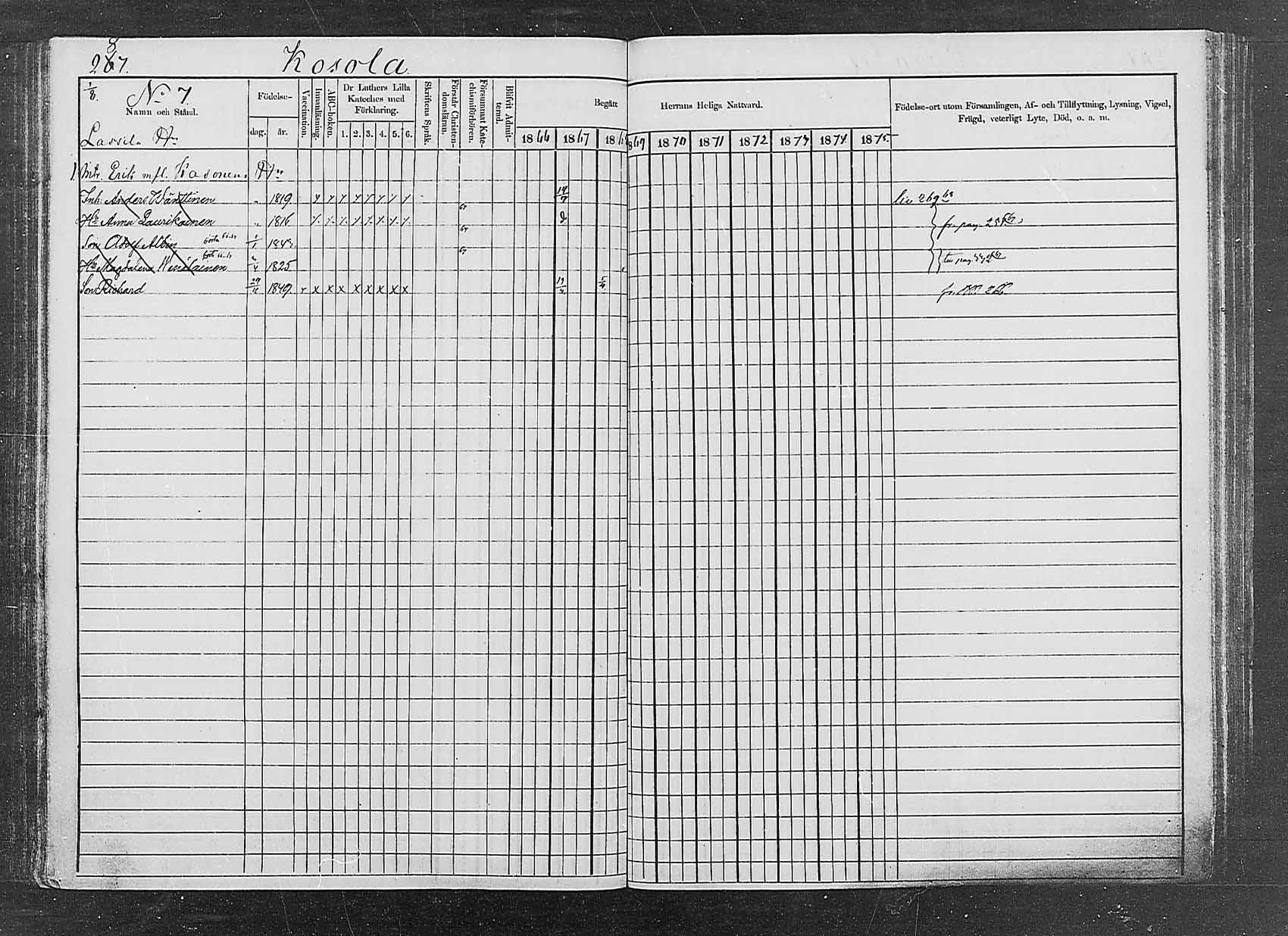 [ ../kirjat/Kirkonkirjat/saaminki/rippikirja_1866-1875_mko24-36/kuvat/278.jpg ]