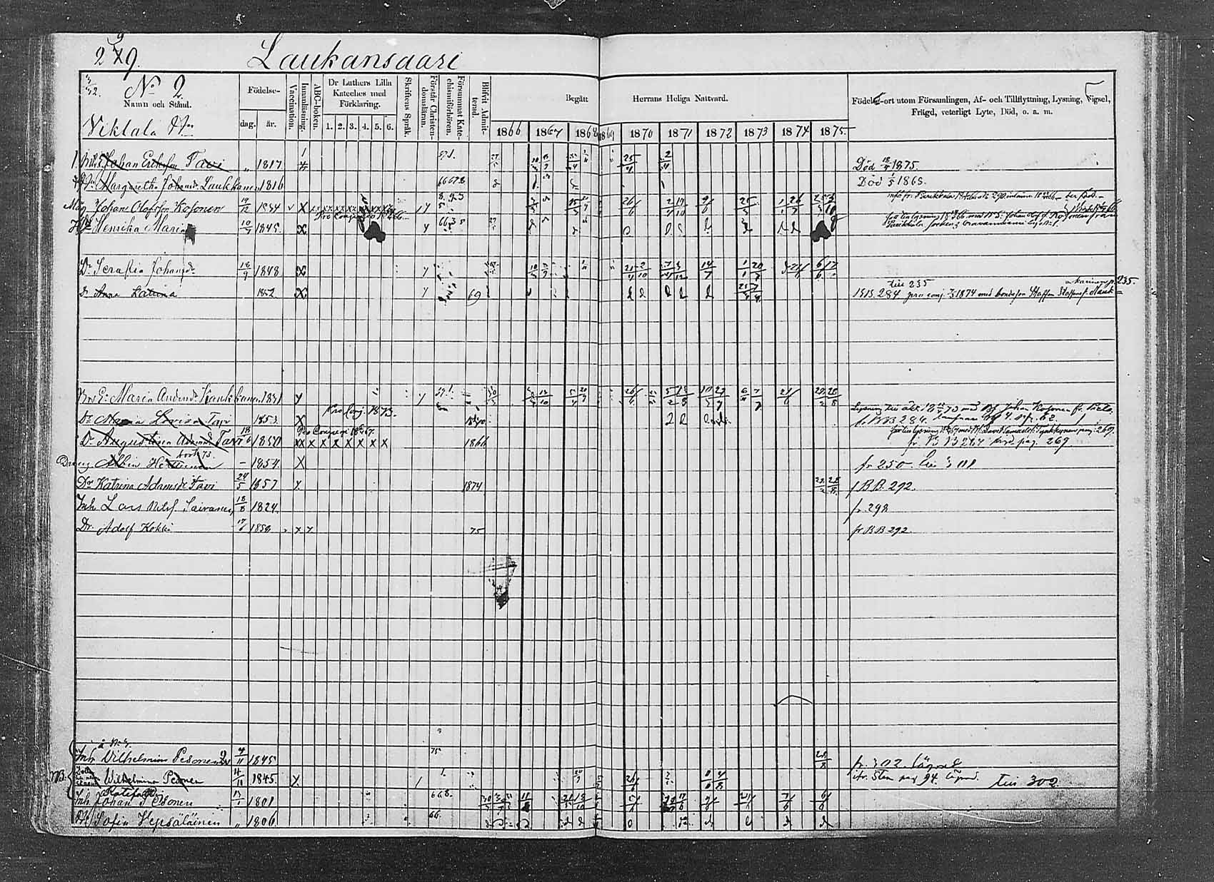 [ ../kirjat/Kirkonkirjat/saaminki/rippikirja_1866-1875_mko24-36/kuvat/289.jpg ]