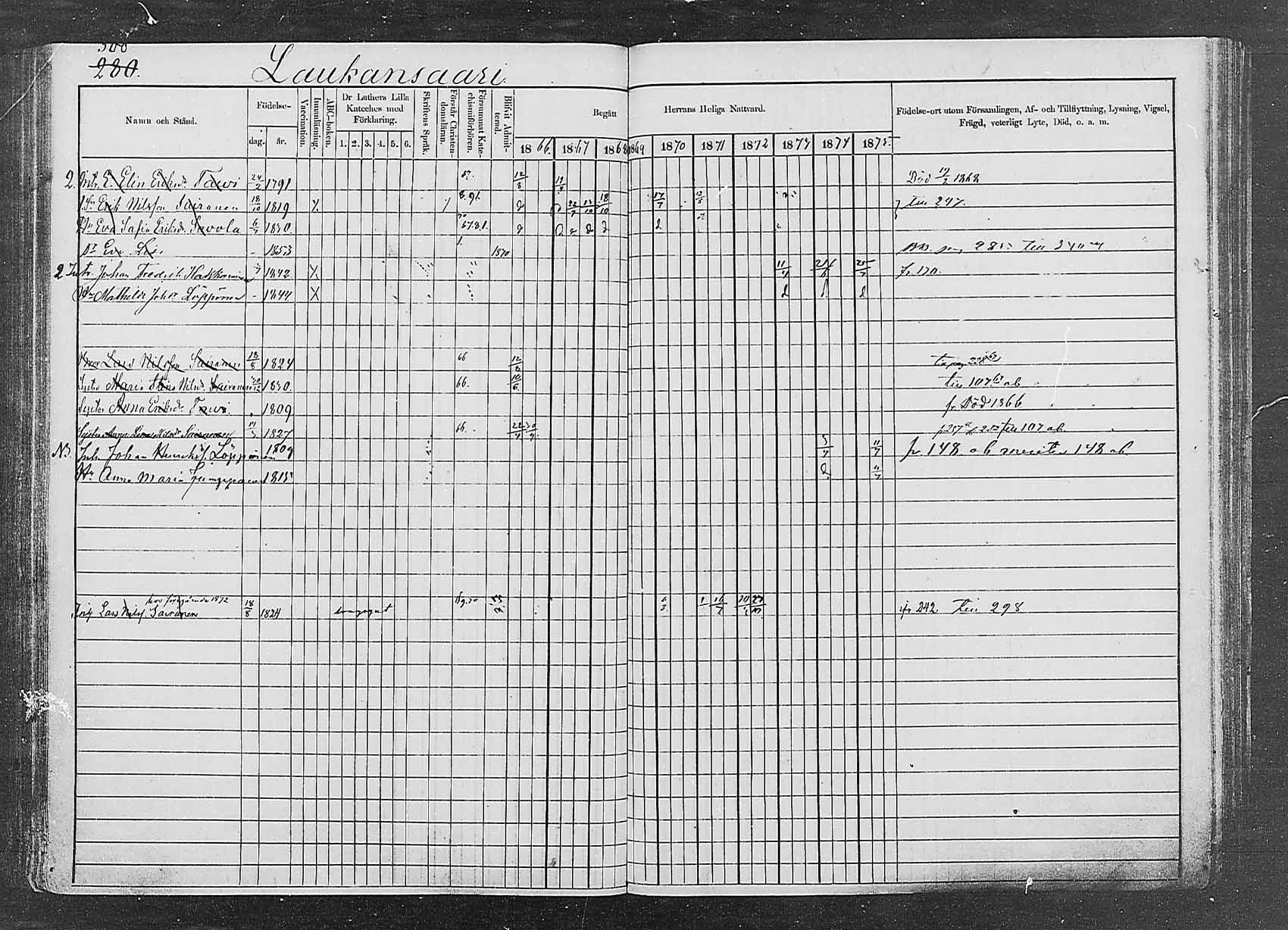[ ../kirjat/Kirkonkirjat/saaminki/rippikirja_1866-1875_mko24-36/kuvat/290.jpg ]
